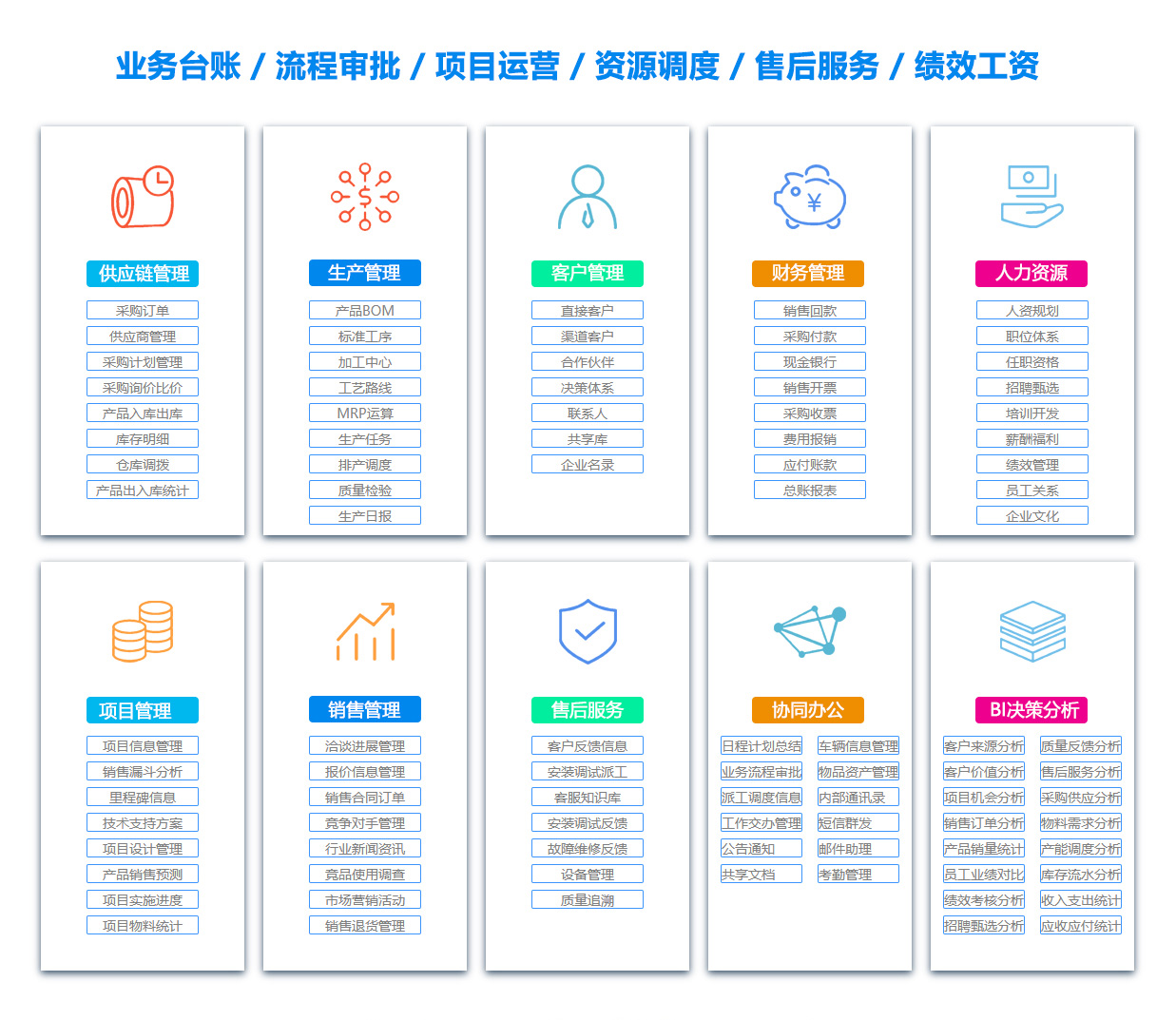 黄冈公司管理系统 黄冈公司管理系统